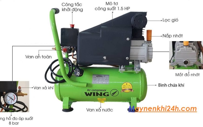lựa chọn máy nén khí 