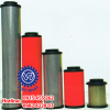 Lõi Lọc Khí Zander 3075A