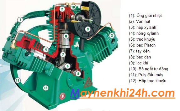 cau tao dau nen may nen khi Piston VietNhat