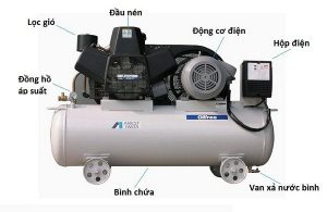 cau-tao-va-nguyen-ly-hoat-dong-cua-may-nen-khi-piston