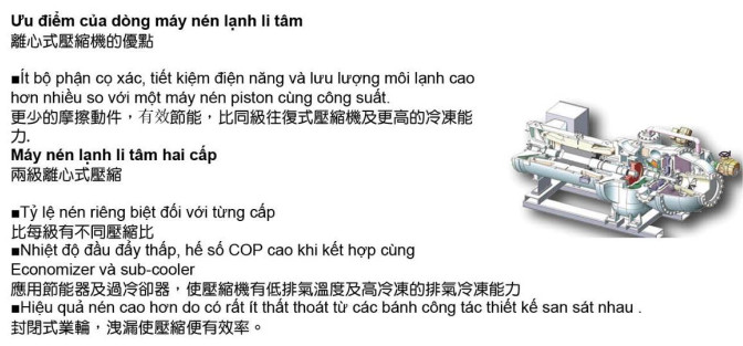 máy nén lạnh li tâm RT