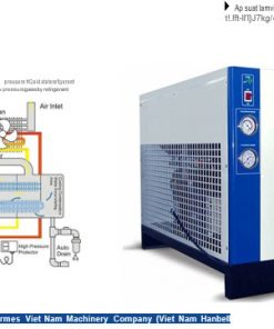 Máy sấy khô khí sử dụng tác nhân lạnh kiểu HA