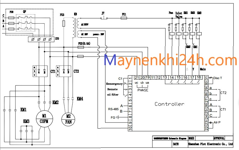 Bo màn hình điều khiển máy nén khí Mam 880