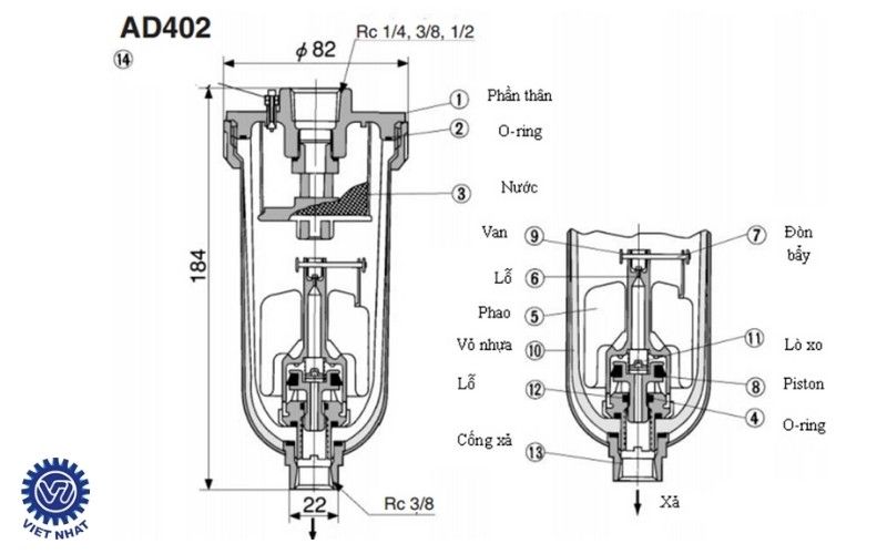 Van Xả Nước Tự động MZD