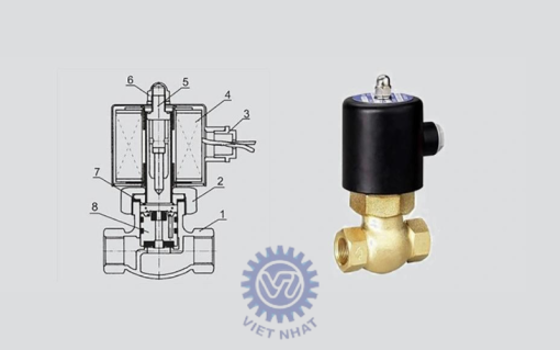 van xa nuoc tu dong su dung dien 220v med 2