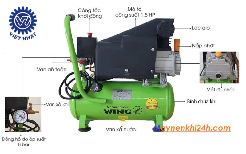 so sánh máy nén khí trục vít và piston