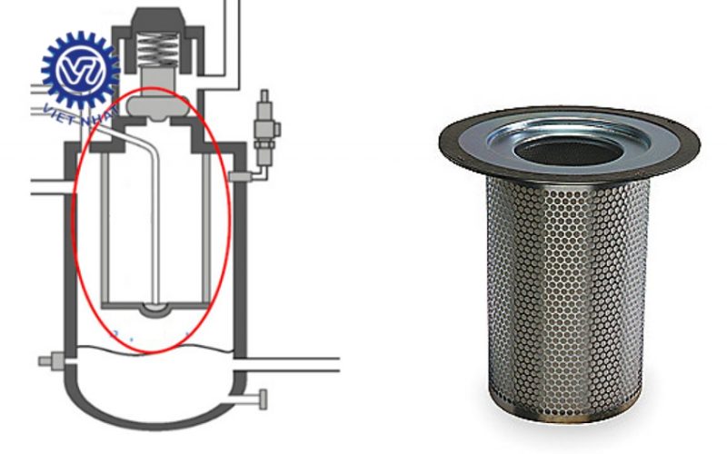 lọc tách dầu máy nén khí trục vít